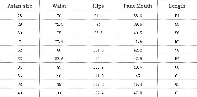 Men's Summer Casual Slim Denim Ripped Shorts